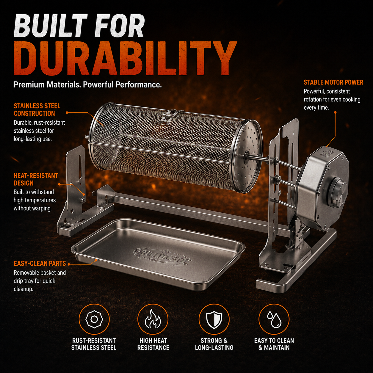 🎁 Warehouse Clearance🏆 10,000 Sold This Week✨🔥 Automatic Rotating BBQ Grill Rack